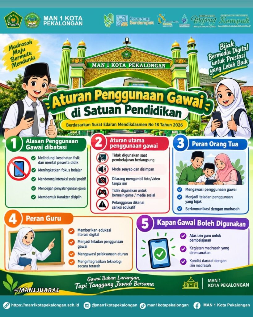 aturan penggunaan gawai di man 1