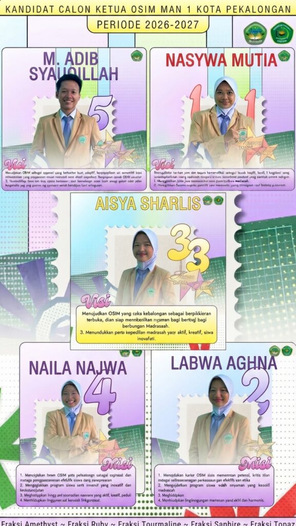 calon ketua osim periode 2026-2027